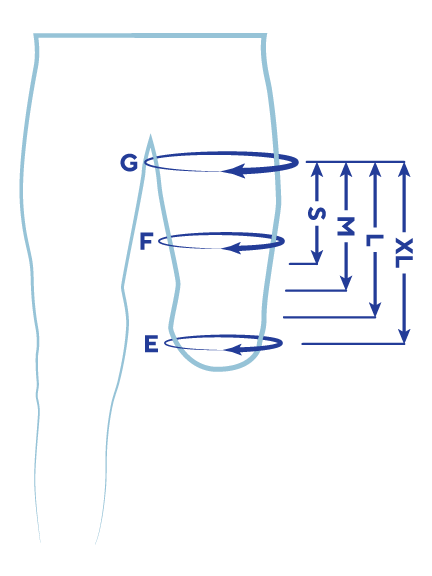 Measurements 02 VA Sizing Charts