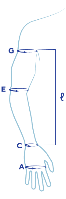 Measurements 03 VA Sizing Charts